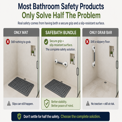 Safe Bath Anti Slip Antibacterial shower mat + Grab Bar Bundle